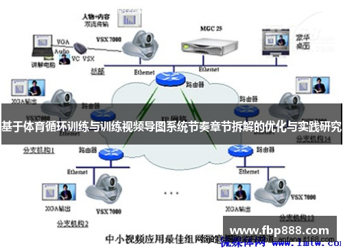 基于体育循环训练与训练视频导图系统节奏章节拆解的优化与实践研究